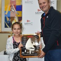 2018 05 20 MHYC Centreboard Presentations 0201